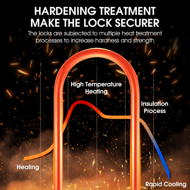 WEST BIKING Bicycle Carbon Steel Anti-Shear Anti-Theft U-Lock, Specification: Only Lock by WEST BIKING