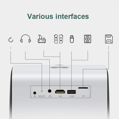 Q3 4K Mobile Phone Projector Home Office Integrated Projector,EU Plug,Version: Smart Version - LED Projector by buy2fix | Online Shopping UK | buy2fix