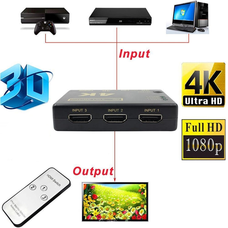 5 PCS/Set 4K 3 into 1 out HDMI Switcher With Remote Control by buy2fix