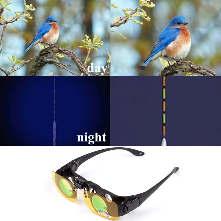 8x Fishing Binoculars Zoomable Telescope Glasses ,Style: Telescope+Gray Clip by buy2fix