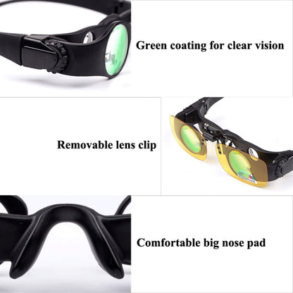 8x Fishing Binoculars Zoomable Telescope Glasses ,Style: Telescope+Gray Clip by buy2fix