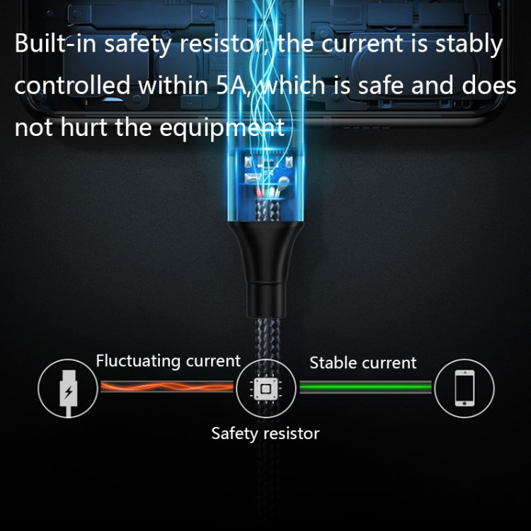 PD 100W Type-C to Type-C Fast Charging Nylon Braided Cable, Model: 1.2 m by buy2fix