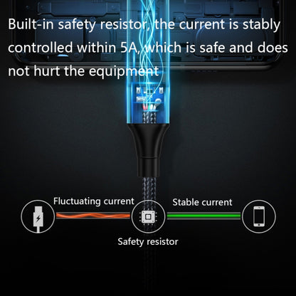 PD 100W Type-C to Type-C Fast Charging Nylon Braided Cable, Model: 1.2 m by buy2fix