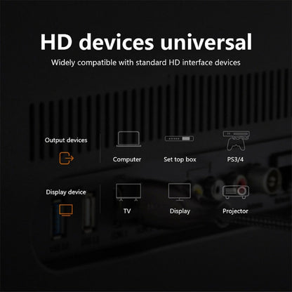 1m Computer Projection Connection 8K HD HDMI Cable Color Random Delivery by buy2fix