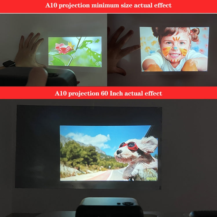 A10 480x360 Pixel Projector Support 1080P Projector ,Style: Basic Model Black(EU Plug) - Mini Projector by null | Online Shopping UK | buy2fix