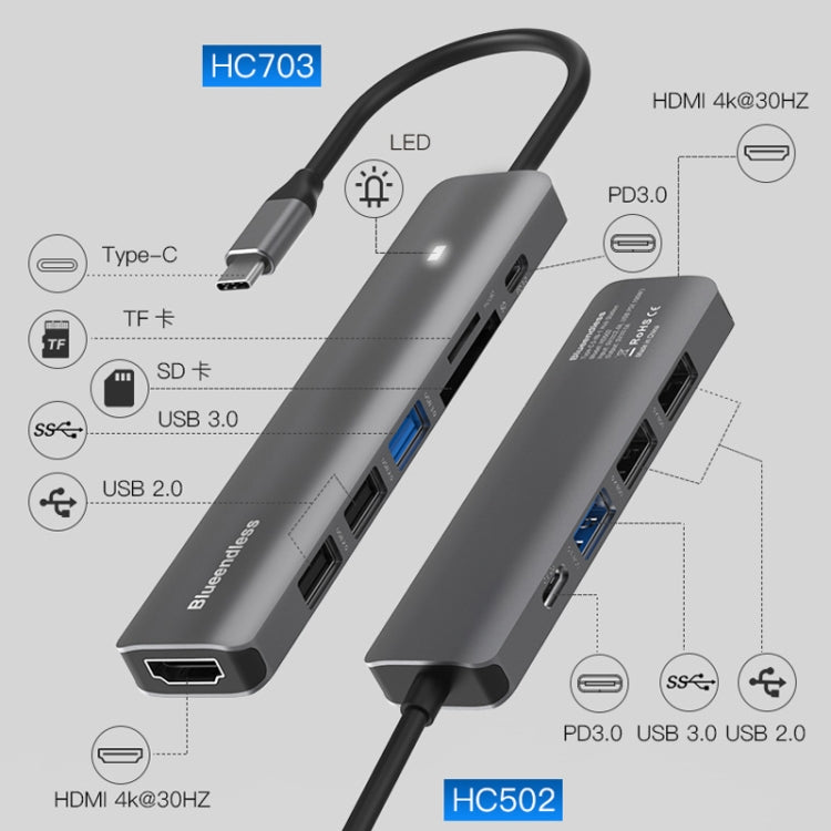 Blueendless Type-C+USB 3.0/2.0+HDMI4K HUB, Specification: 5 in 1 - USB HUB by Blueendless | Online Shopping UK | buy2fix