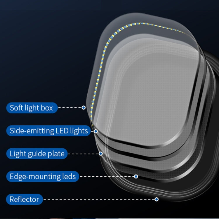 S20 LED Ring Live Fill Light Selfie Photography Full Screen Beauty Light, Style: Single Light + Stand - Ring Light by buy2fix | Online Shopping UK | buy2fix