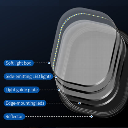 S20 LED Ring Live Fill Light Selfie Photography Full Screen Beauty Light, Style: Single Light + Stand - Ring Light by buy2fix | Online Shopping UK | buy2fix
