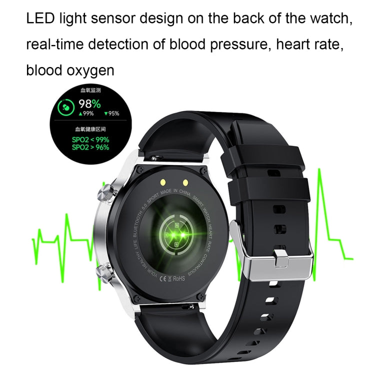 ME88 1.32 Inch Heart Rate Sleep Monitoring Smart Watch(Black Silicone) by buy2fix