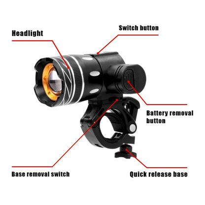 Electric Scooter T6 LED Light Front Lamp Lighted Armrest For Xiaomi M365 /Pro - Accessories & Parts by buy2fix | Online Shopping UK | buy2fix