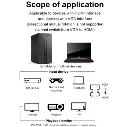 HDMI Female To VGA Male With Audio Adapter Computer Monitor TV Projector Converter(Black) by buy2fix