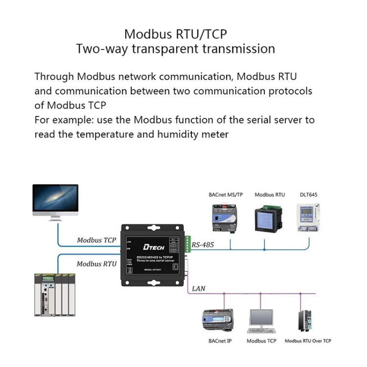 DTECH IOT9031 RS232/485/422 To TCP 3 In 1 Serial Server, CN Plug by buy2fix