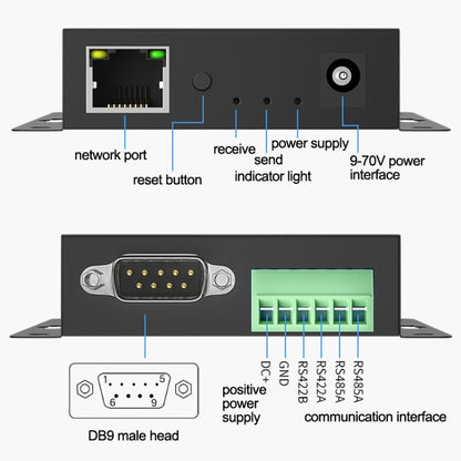 DTECH IOT9031 RS232/485/422 To TCP 3 In 1 Serial Server, CN Plug by buy2fix