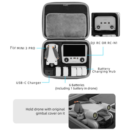 Sunnylife Drone Protective Storage Bag for DJI Mini 3 Pro,Style: Can Hold 6 Battery Bag - Carry Cases & Bags by Sunnylife | Online Shopping UK | buy2fix