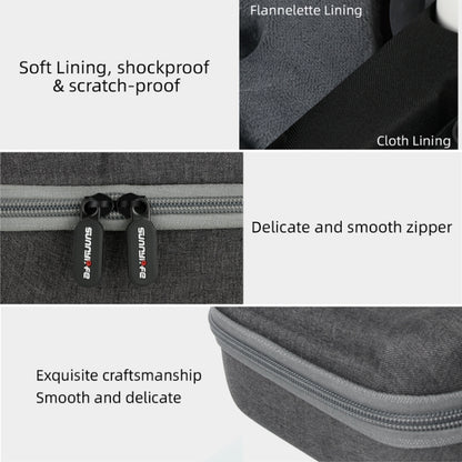 Sunnylife Drone Protective Storage Bag for DJI Mini 3 Pro,Style: Simplified Version Bag - Carry Cases & Bags by Sunnylife | Online Shopping UK | buy2fix