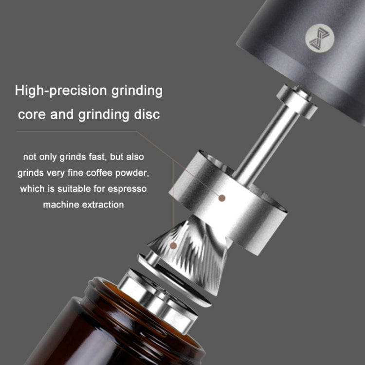 Manual Stainless Steel Core Dual Shaft Hand Crank Coffee Bean Grinder - Coffee Machine & Accessories by buy2fix | Online Shopping UK | buy2fix