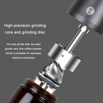 Manual Stainless Steel Core Dual Shaft Hand Crank Coffee Bean Grinder - Coffee Machine & Accessories by buy2fix | Online Shopping UK | buy2fix