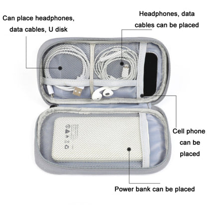 Power Hard Drive Digital Accessories Dustproof Storage Bag, Style: Power Bank Bag (Gray) by buy2fix