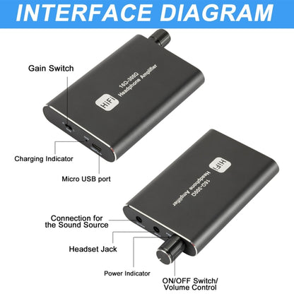 Portable Bass Adjustable Headphone Amplifier -  by buy2fix | Online Shopping UK | buy2fix
