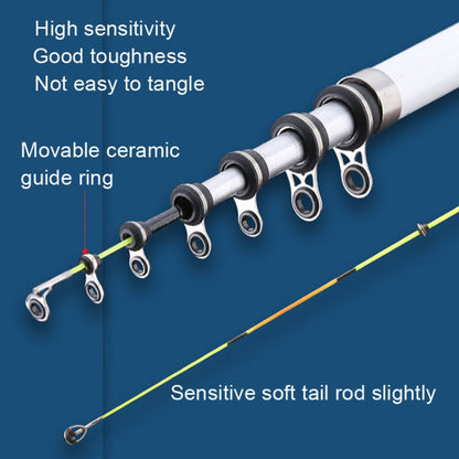Soft Tailed Small Rod Retracting Short Raft Fishing Rod, Length: 2.1m by buy2fix