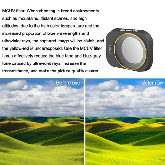 Sunnylife MM3-FI411 For Mini 3 Pro Filter, Color: MCUV - Other by Sunnylife | Online Shopping UK | buy2fix