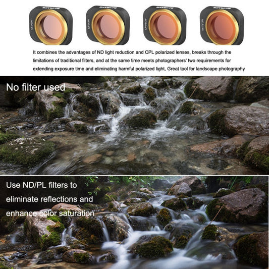 Sunnylife MM3-FI411 For Mini 3 Pro Filter, Color: ND32 / PL - Other by Sunnylife | Online Shopping UK | buy2fix