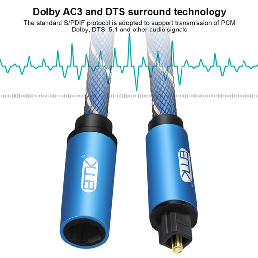 EMK Male To Female SPDIF Paired Digital Optical Audio Extension Cable, Cable Length: 1.5m (Blue) - Audio Optical Cables by EMK | Online Shopping UK | buy2fix