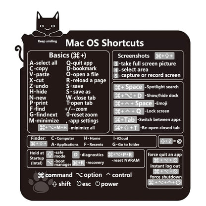 5 PCS PC Reference Keyboard Shortcut Sticker Adhesive for PC Laptop Desktop(Cat) by buy2fix