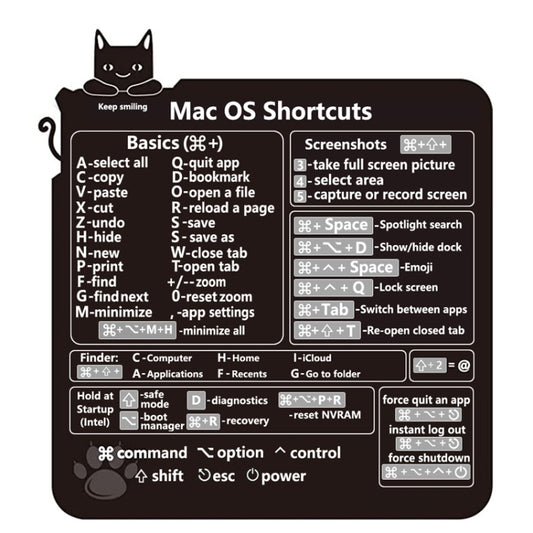 5 PCS PC Reference Keyboard Shortcut Sticker Adhesive for PC Laptop Desktop(Cat) by buy2fix