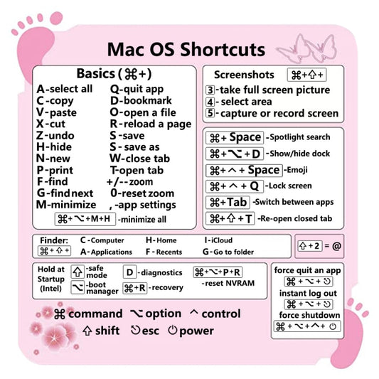 5 PCS PC Reference Keyboard Shortcut Sticker Adhesive for PC Laptop Desktop(Foot) by buy2fix