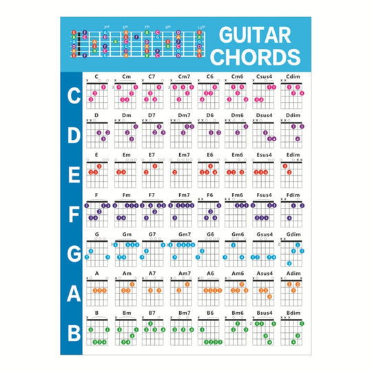 G625 Tableau d'exercices de doigté d'accords de guitare en papier (grand)