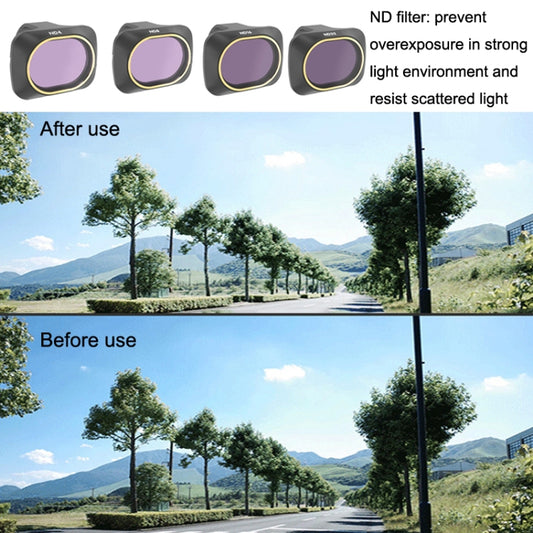 JSR JSR-3655-06 For Mavic Mini / Mini 2 / Mini 2 SE Filters, Style: ND32 - Other by buy2fix | Online Shopping UK | buy2fix