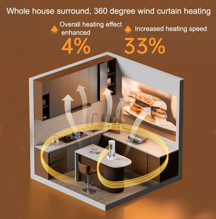 1200W Defender Heater Home Living Room Energy-saving Small Electric Heater EU Plug by buy2fix