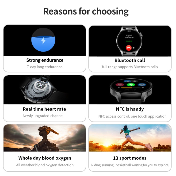 UM93Pro 1.28 Inch Heart Rate/Blood Oxygen Monitoring Bluetooth Calling Watch With NFC Function(Silver Silicone) by buy2fix