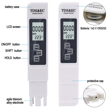 Backlight Model TDS & EC Water Quality Test Pen Meter Conductivity Test Pen(White) - Air & Water Quality Tester by buy2fix | Online Shopping UK | buy2fix