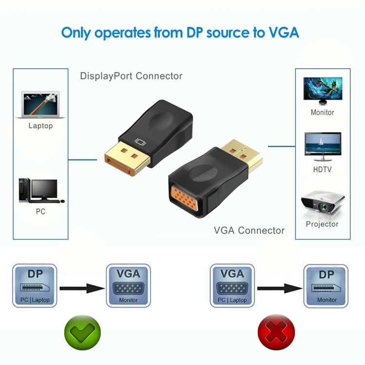 D29 DP To VGA Adapter HD Converter by buy2fix