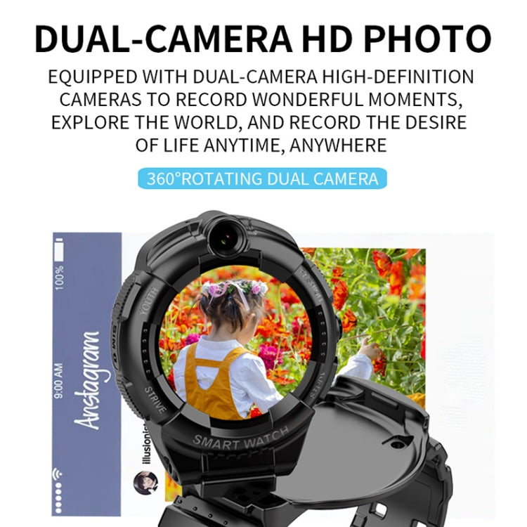 F01 1.28 Inch 4G Rotatable Dual-Camera Children Smart Calling Watch With SOS Function(White) by buy2fix