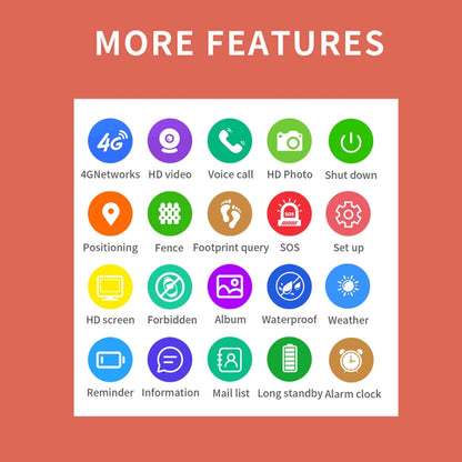 F01 1.28 inch 4G Rotatable Dual-Camera Children Smart Calling Watch With SOS Function(Black) by buy2fix