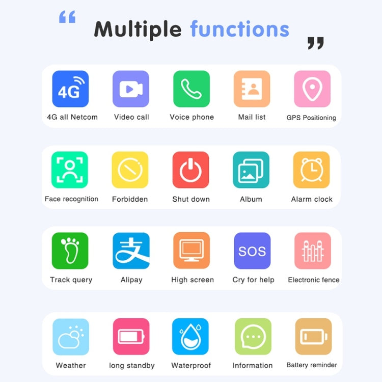 DF75 1.4 Inch 4G GPS Positioning Children Waterproof Smart Calling Watch With SOS Function(Pink) by buy2fix