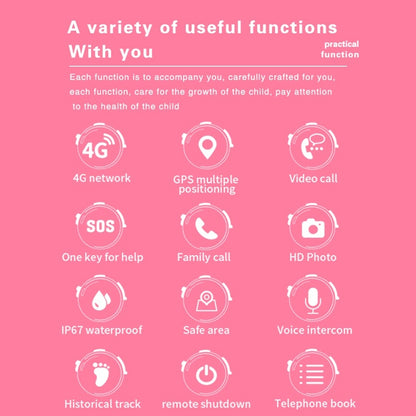 DF73 1.4 Inch 4G GPS Positioning Children Calling Watch With SOS Function(Blue) by buy2fix