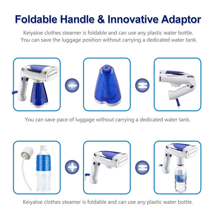 1600W  Handheld Folding Iron Mini Steam Iron, Color: White Single Gear(US Plug) - Garment Steamer by buy2fix | Online Shopping UK | buy2fix