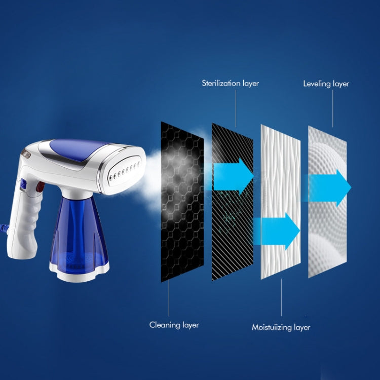 1600W  Handheld Folding Iron Mini Steam Iron, Color: White Single Gear(US Plug) - Garment Steamer by buy2fix | Online Shopping UK | buy2fix