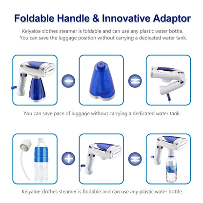1600W  Handheld Folding Iron Mini Steam Iron, Color: Blue 3 Gear(EU Plug) - Garment Steamer by buy2fix | Online Shopping UK | buy2fix