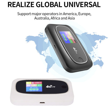 M7 4G WIFI Mobile Card Router Color Random Delivery, Style: Europe Asia Africa Edition by buy2fix
