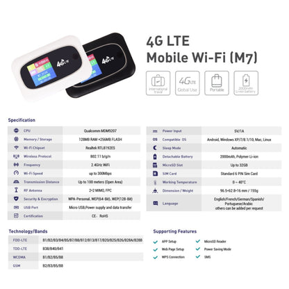 M7 4G WIFI Mobile Card Router Color Random Delivery, Style: Europe Asia Africa Edition by buy2fix