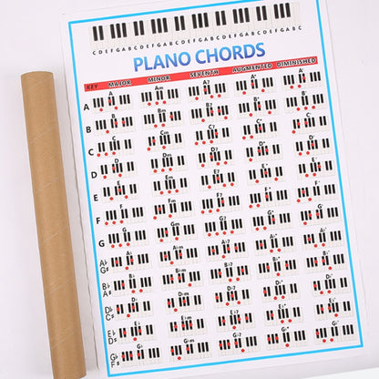 Staff Piano Chord Practice Picture Coated Paper 88 Keys Beginner Piano Fingering Chart, Size: Large - Keyboard Accessories by buy2fix | Online Shopping UK | buy2fix