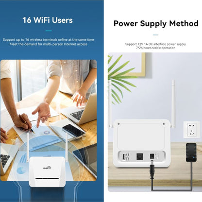 VR312 4G LTE Router 4G CPE FDD/TDD Card Mobile Router MOD Malay Version EU Plug(White) by buy2fix