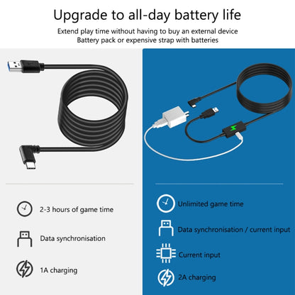 For Meta Quest Pro USB To Type-C VR Headset Data Line Cable 5m - VR Accessories by buy2fix | Online Shopping UK | buy2fix