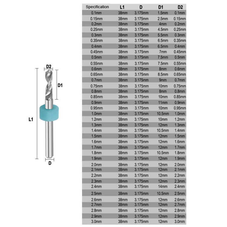 10 In 1 PCB Tungsten Steel Drill Bits Carving Miniature Drill Bits, Size: 0.6-1.5mm - Drill & Drill Bits by buy2fix | Online Shopping UK | buy2fix