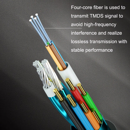 HDMI 2.0 Male To HDMI 2.0 Male 4K HD Active Optical Cable, Cable Length: 60m by buy2fix